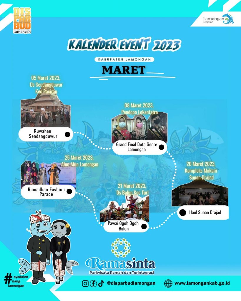 Kalender Event Maret Ayo Dolen Nang Lamongan Lamongantourism